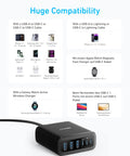 Six Port USB C Fast Charger Dock With 112W Max for Home Office Desk Setup showing device compatibility chart.
