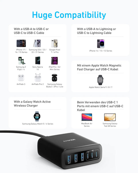 Six Port USB C Fast Charger Dock With 112W Max for Home Office Desk Setup showing device compatibility chart.