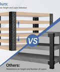 Heavy Duty Metal Workbench Leg Kit With Adjustable Height Design For DIY Projects 35.4 Inch Tall Custom Size And Color Built To Last For Shelving And Work Tables Lumber Not Included, comparison with another model.