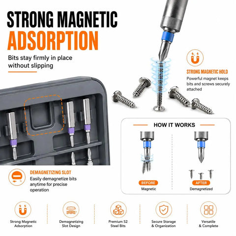 Hella Versatile 66 Piece Magnetic Ratcheting Screwdriver Kit With Detachable Handle And Precision Bits For Smartphone Laptop Repair Includes Secure Magnetic Mat showing strong magnetic hold and demagnetizing features.