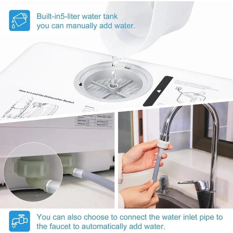 Kitchen Game Changer Compact Countertop Dishwasher With Built In Water Tank And Five Wash Cycles an image showing the water filling process.