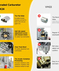 Comparison of upgraded PWK24 carburetor features vs VM22, highlighting slide type, adjustment screws, float bowl, and anodic processing