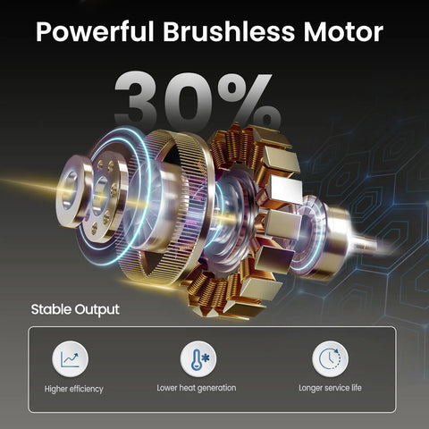 Brushless Reciprocating Saw Cordless 20V Max Compatible Tool Only 3000 SPM One-Handed Sawzall highlighted motor efficiency 30% boost