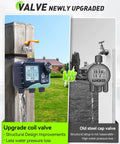 3 Zone Sprinkler Timer With Brass Inlet And IP65 Waterproof Housing Hose Timer showcasing upgraded valve vs. old valve.