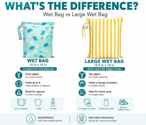 Comparison chart of Big Waterproof Wet Bag Two Pack For Travel And Swim Gear showing size, zipper location, usability details.