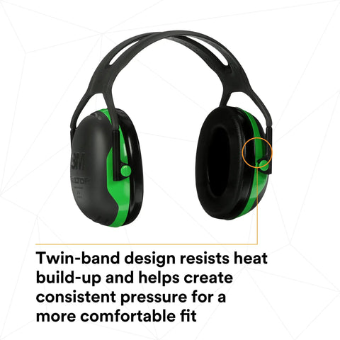 Over The Head Earmuffs X Series X1A With NRR 22 dB For Construction Manufacturing Maintenance Automotive And Woodworking Lightweight One Pair In Green And Black For All Day Comfy