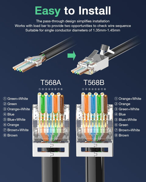 Close-up of Shielded Cat6A Cat7 RJ45 Pass Through Connector Kit with 3 prong contacts, showing T568A and T568B wiring standards.