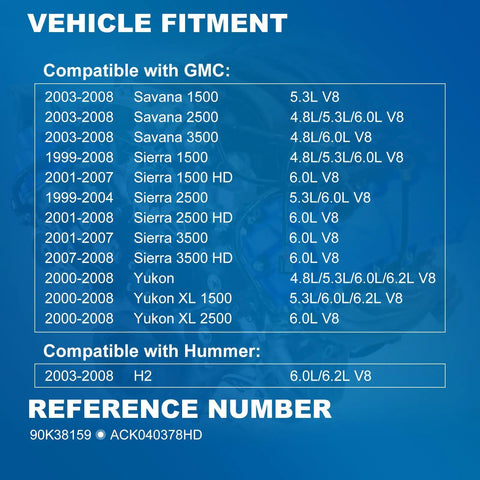 Beefy AC Belt Tensioner Kit For GM Trucks And SUVs with fitment chart for V8 engines, models include Savana, Sierra, Yukon, 90K38159, ACK040378HD