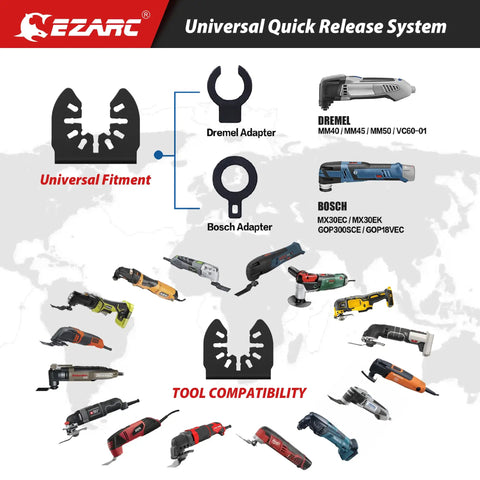 Diagram of universal quick release system for oscillating tools, compatible with Dremel and Bosch adapters.