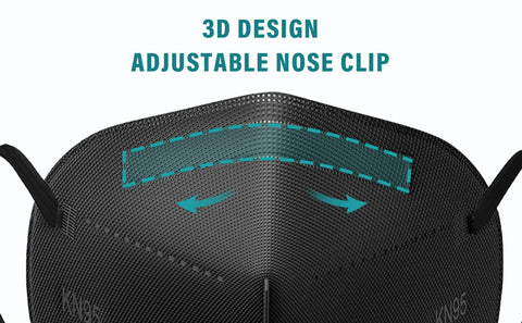 Black Five Layer KN95 Face Mask Cup Design For Dust Protection Breathable And Comfy With Elastic Ear Loops Filtration Over 95 Percent Skin Friendly Inner Layer For Everyday Use
