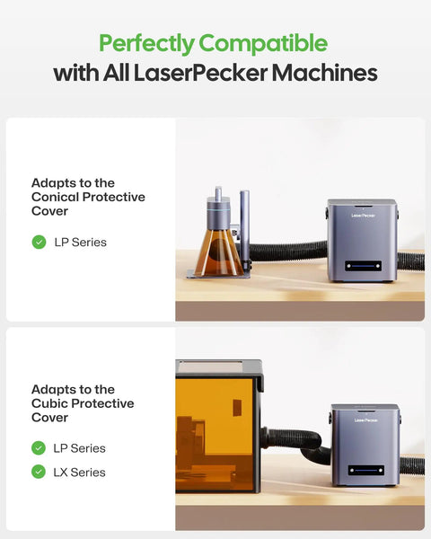 AP1 Air Purifier And Fume Extractor next to LaserPecker machine with conical and cubic protective covers, compatible with LP series.