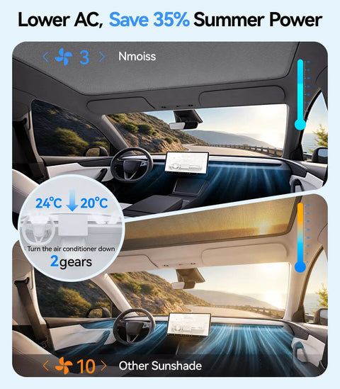 Slick Tight Custom Fit Sunshade For Tesla Model Y Juniper 2025 2026 Glass Roof showing heat blocking comparison inside car.