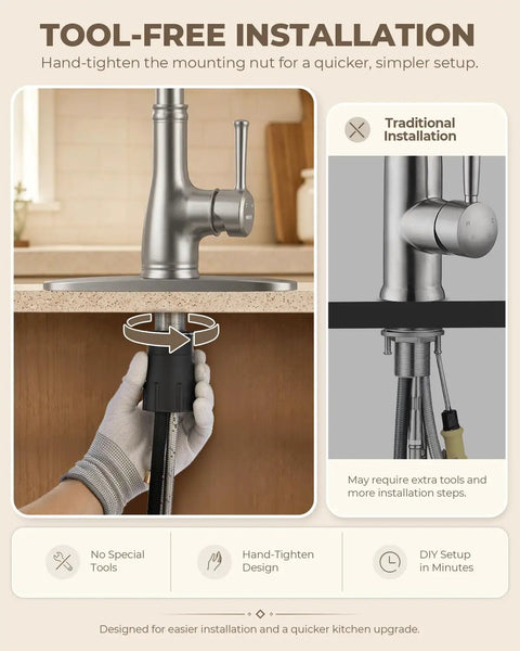 Vintage Kitchen Faucet With Pull Down Sprayer In Brushed Nickel Finish showcasing tool-free installation with hand-tightening method.
