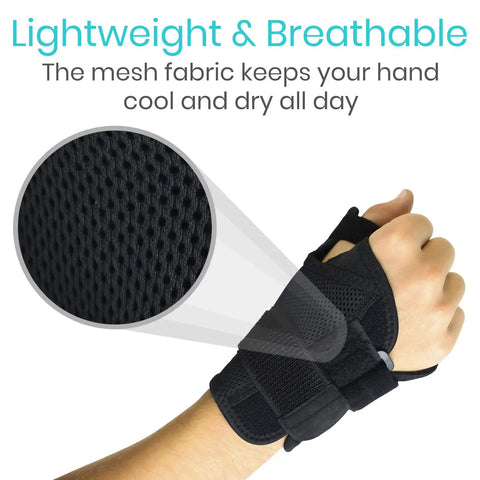 Thumb And Wrist Spica Splint Brace For Right Or Left Hand, Carpal Tunnel And Tendonitis Relief, close-up breathable mesh