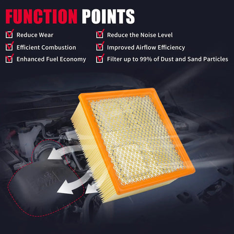 Air Filter For Ram 2500 3500 4500 5500 6.7L Diesel And 2019-2025 6.4L Gas Engine Replacement with benefits listed