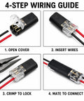 4-step wiring guide for Beefy Heavy Duty No Strip Wire Splice Connectors 2 Pin showing connection steps with pliers.