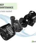 Heavy Duty 3600 GPH Pond Waterfall Pump With 170W Low Energy Power ETL Listed Premium Ceramic Shaft And Flex Impeller shown disassembled