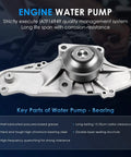 Close-up of an engine water pump component in the Engine Timing Belt Kit With Water Pump For Honda And Acura V6 Cars 2003-2018