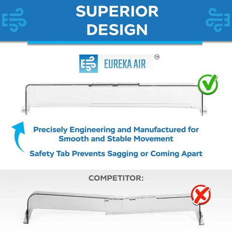 Air Vent Deflector For 10 To 14 Inch Vents, redirects airflow with stability design compared to competitor's sagging deflector.