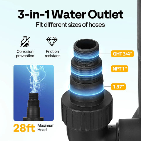 Beast Mode 1 HP Submersible Sump Pump With Float Switch 3600 GPH 3-in-1 water outlet for versatile drainage