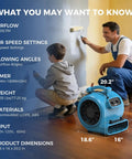 Heavy Duty Air Mover And Floor Drying Fan With Three Speed Controls And Five Angle Adjustments Built Like A Tank To Beat The Clock On Carpet Restoration Projects While Pumping Out A Massive Four Thousand CFM High Velocity Blast Straight Up Guaranteed displayed beside a man and boy painting a wall