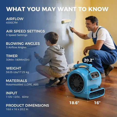 Heavy Duty Air Mover And Floor Drying Fan With Three Speed Controls And Five Angle Adjustments Built Like A Tank To Beat The Clock On Carpet Restoration Projects While Pumping Out A Massive Four Thousand CFM High Velocity Blast Straight Up Guaranteed displayed beside a man and boy painting a wall