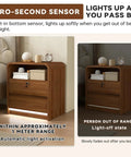 Sleek Nightstand Set Of Two Killer Bedside Table With Built In Charging Station LED Mood Light And Dead Simple Lockable Drawer. Smart light activation.