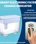 30 Cup Water Filter Pitcher With 5 Replacement Filters And Electronic Filter Change Reminder, compatible with dispensers and large pitchers