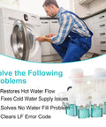 Image of a man repairing a washing machine with a Straight Up Solid Washer Water Inlet Valve W11165546 W11096267 for Whirlpool Kenmore Maytag.