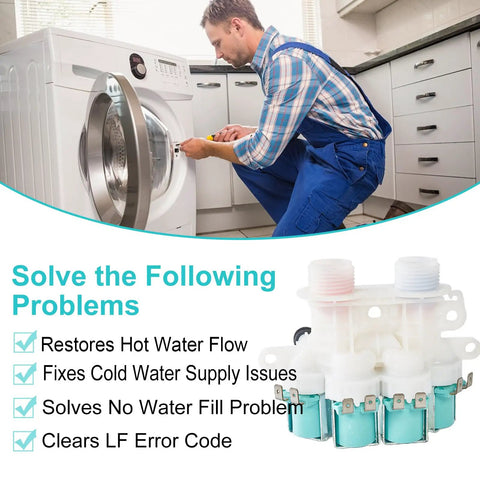 Image of a man repairing a washing machine with a Straight Up Solid Washer Water Inlet Valve W11165546 W11096267 for Whirlpool Kenmore Maytag.