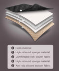 Diagram of Universal Black Back Seat Cover with layers including linen, sponge, non-woven fabric, silicone bottom for protection.