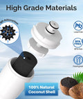 RWF2700A Refrigerator Water Filter Pack Of 2, NSF Certified BPA Free, coconut shell carbon material, high adsorption