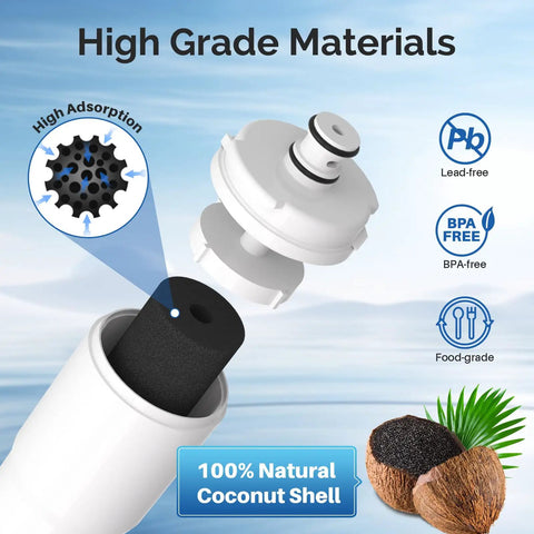 RWF2700A Refrigerator Water Filter Pack Of 2, NSF Certified BPA Free, coconut shell carbon material, high adsorption