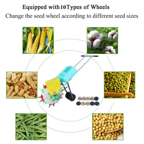 Walk-Behind Row Crop Planter With Ten Seed Plates, Hand-Push Roller Seeder and Fertilizer Applicator showing seed wheels and crops
