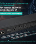 Badass 1U Rack Mount Power Conditioner With Eight Individually Switched Outlets Heavy Duty Surge Protection Led Voltage Display Smart Sequencing For Pro Audio And Data Racks with detailed outlet features.