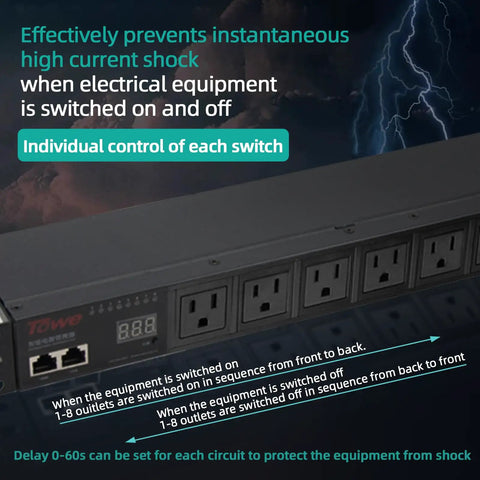 Badass 1U Rack Mount Power Conditioner With Eight Individually Switched Outlets Heavy Duty Surge Protection Led Voltage Display Smart Sequencing For Pro Audio And Data Racks with detailed outlet features.