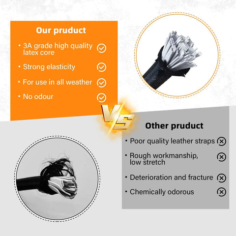 Infographic comparing heavy duty bungee cords with high quality latex core and no odor to low quality leather straps.