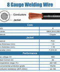 8 Awg Battery Power Cable 20 Foot Red And Black Bundle Includes Flexible Oxygen Free Copper Wire specifications and design.