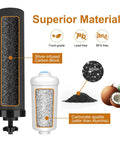 Replacement Filter Kit For Gravity Water Filter System With 2 Black Carbon Filters And 2 Fluoride Filters, Built To Fit Berkey Systems