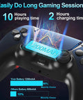 Close-up of the Upgraded Luna Controller with Turbo feature, 1200mAh battery, and programmable back paddles for long gaming sessions.