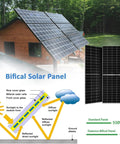 Heavy Duty 10Kw Off Grid Solar System Complete Kit featuring six 550W monocrystalline panels mounted next to a cabin.