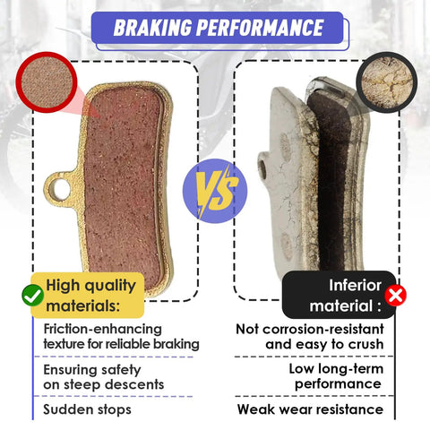 Comparison of high-quality vs inferior basin brake pads for Sur Ron Light Bee X S Segway X160 X260 Talaria Sting MX3 MX4