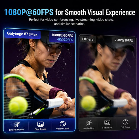 Straight Fire 4K Webcam For PC With Smooth PDAF Autofocus And Built In Mic That Slaps Nailing Ultra HD Live Streams On Windows Computers For Gaming And Homework Sessions, showcasing 1080P@60FPS clarity in action.