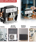 One Pole 24VAC Coil Contactor for Air Conditioner Condenser and HVAC Compressor applications