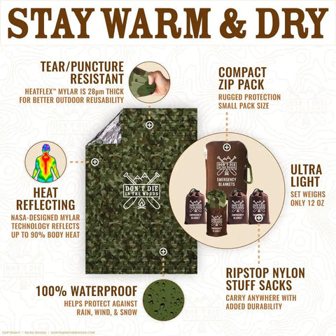 Worlds Toughest Emergency Blankets 4 Pack HeatFlex Extra Thick Thermal Mylar Space Blanket camo benefits infographic