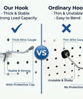 Comparison of Pegboard Bins and Hooks Set Four Pack Open Front Small Parts Organizer hooks showing thick stable versus thin unstable hooks.