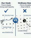 Comparison of heavy duty pegboard hooks kit with ordinary hook showing stability and thickness differences.
