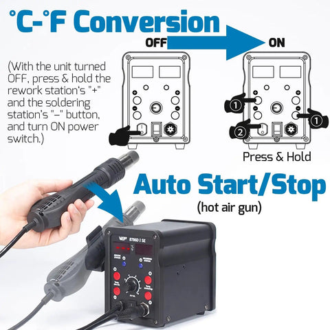 Diagram showing controls of 2 In 1 Hot Air Rework Soldering Station Kit with Desoldering Tool for electronics DIYers.