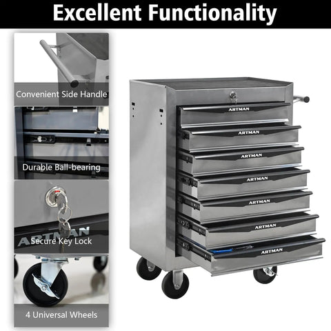 21 Inch Lockable Steel Tool Chest Rolling Garage Cabinet With Smooth As Silk Ball Bearing Slides, Brake Caster Wheels That Park It Straight showing drawers, side handle, and wheels.