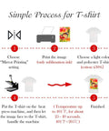 Simple process diagram for using Premium Sublimation Paper Pack 8.5x11 Inches 105G for DIY T-shirt heat transfers